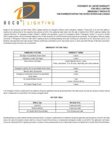 STATEMENT OF LIMITED WARRANTY FOR DECO LIGHTING EMERGENCY PRODUCTS FOR SHIPMENTS WITHIN THE UNITED STATES AND CANADA  Subject to the exclusions set forth below, DECO Lighting warrants its emergency fixtures and/or emerge