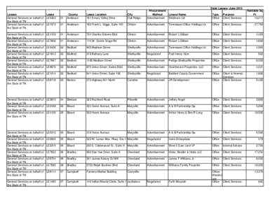 State Leases- June[removed]County Anderson