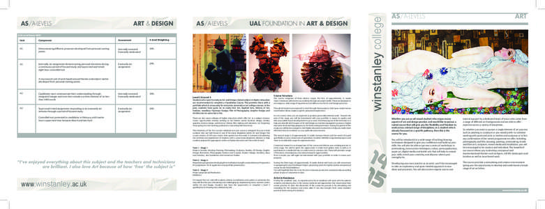 ART & DESIGN  AS/A-LEVELS UAL FOUNDATION IN ART & DESIGN