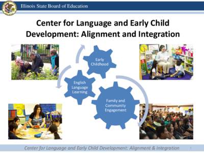 Center for Language and Early Child Development: Alignment and Integration