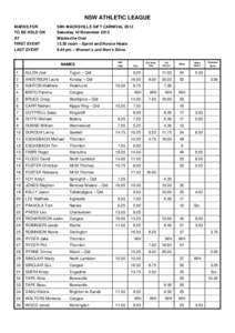 NSW ATHLETIC LEAGUE MARKS FOR TO BE HELD ON AT FIRST EVENT LAST EVENT