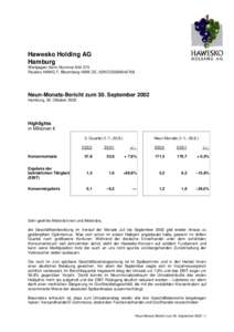 Hawesko Holding AG Hamburg Wertpapier-Kenn-NummerReuters HAWG.F, Bloomberg HAW.DE, ISIN DE0006042708  Neun-Monats-Bericht zum 30. September 2002