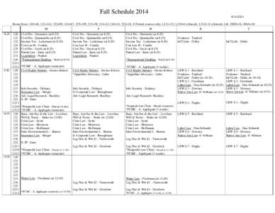 Fall Schedule[removed]Room Sizes: 120=46, 121=142, 122=89, 124=67, 125=105, 213=38, 214=24, 216=24, 222=18, 215=trial courses only; L211=32, L218=6 (clinical), L312=12 (clinical); Lib. 206E=16, 406A=10 M 8:45