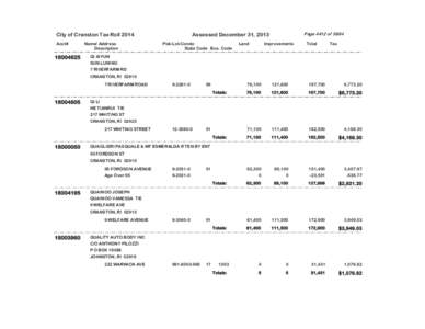 City of Cranston Tax Roll 2014 Acct# [removed]Name/ Address