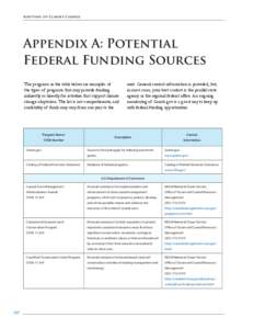 Adapting to Climate Change  Appendix A: Potential Federal Funding Sources The programs in the table below are examples of the types of programs that may provide funding