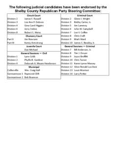 The following judicial candidates have been endorsed by the Shelby County Republican Party Steering Committee: Circuit	
  Court	
   Division	
  2 James	
  F.	
  Russell Division	
  3	
  