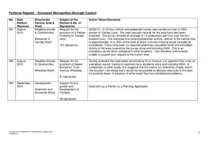 Petitions Register – Doncaster Metropolitan Borough Council No[removed]Date