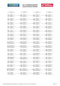 UK CHAMPIONSHIP QUALIFIERS DRAW