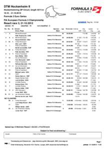 DTM Hockenheim II Hockenheimring GP Circuit, length 4574 m[removed]2012 Formula 3 Euro Series FIA European Formula 3 Championship