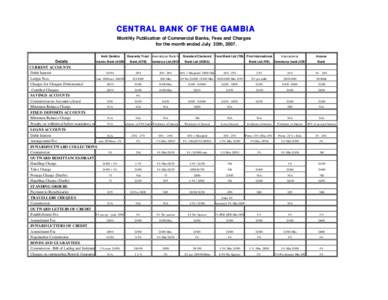 FEES AND CHARGES JUNE.XLS