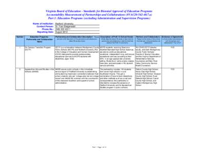 Virginia Board of Education - Standards for Biennial Approval of Education Programs Accountability Measurement of Partnerships and Collaborations (8VAC20[removed]a) Part 1: Education Programs (excluding Administration a