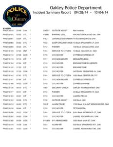 Oakley Police Department Incident Summary Report[removed]/14 Call No.  Time