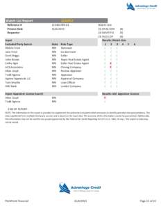 Watch List Report Reference # Process Date Requestor Input Excluded Party Search