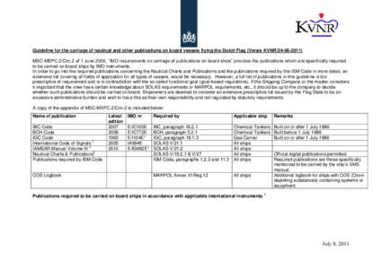 Water / Water transport / International Maritime Dangerous Goods Code / Global Maritime Distress Safety System / International Regulations for Preventing Collisions at Sea / STCW / International Ship and Port Facility Security Code / Ship / Hydrographic survey / Law of the sea / International Maritime Organization / Transport