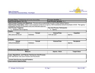 State of Tennessee ERP Automation Assessment Study – Final Report Process Name: Timekeeping and Leave Accounting Process Identifier: TL Sub-Process Name: New Hire