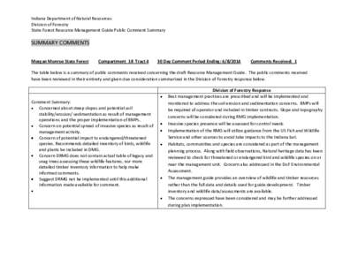 Indiana Department of Natural Resources Division of Forestry State Forest Resource Management Guide Public Comment Summary SUMMARY COMMENTS Morgan Monroe State Forest