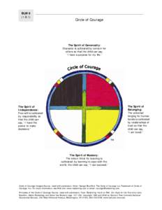 Microsoft Word - BLM 9 - Circle of Courage.doc