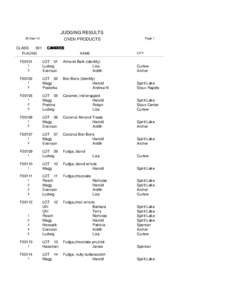 JUDGING RESULTS 20-Sep-13 CLASS  001