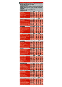 Investment banks / Primary dealers / Zurich Cantonal Bank / Swiss franc / SPDR / Undertakings for Collective Investment in Transferable Securities Directives / UBS / IShares / Credit Suisse / Investment / Financial economics / Exchange-traded funds