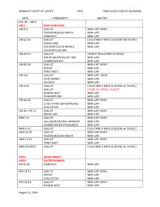 NUNAVUT COURT OF JUSTICE DATE DEC 30 – JAN 3 JAN 1 JAN 5-9