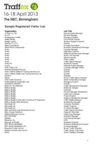 Sample Registered Visitor List Organisation Job Title  A Plant Lux TM