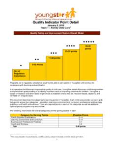 Quality Indicator Point Detail January 6, 2015 Track 1 – Family Child Care 1 Quality Rating and Improvement System Overall Model  