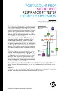 PORTACOUNT PRO® MODEL 8030 RESPIRATOR FIT TESTER THEORY OF OPERATION APPLICATION NOTE RFT-002 (A4) The PortaCount® Pro Respirator Fit Tester measures the