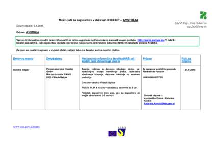 Možnosti za zaposlitev v državah EU/EGP – AVSTRIJA Datum objave: [removed]Država: AVSTRIJA Več podrobnosti o prostih delovnih mestih si lahko ogledate na Evropskem zaposlitvenem portalu http://eures.europa.eu V rub