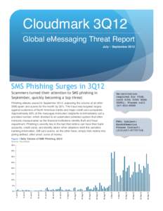 Cloudmark 3Q12 Global eMessaging Threat Report July – September 2012 SMS Phishing Surges in 3Q12 Scammers turned their attention to SMS phishing in