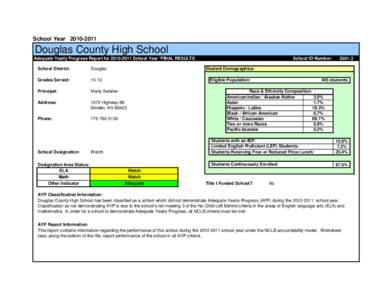 School Year[removed]Douglas County High School Adequate Yearly Progress Report for[removed]School Year *FINAL RESULTS School District: