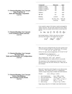 5 • Chemical Bonding: Gen Concepts Some Properties of Ionic and Molecular Compounds (1 of 12)  Compound