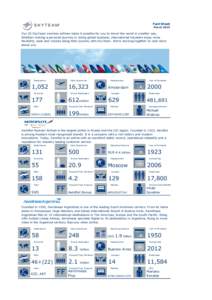 Association of Asia Pacific Airlines / China Airlines / American Airlines / Aeroflot / Frequent-flyer program / Garuda Indonesia / Gol Transportes Aéreos / Air Algérie / Vietnam Airlines / Transport / Aviation / SkyTeam