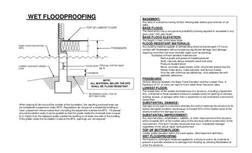 WET FLOODPROOFING  BASEMENT: Any area of a structure having its floor below grade (below ground level) on all sides.