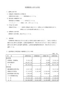 財務諸表に対する注記 １．重要な会計方針 （1）有価証券の評価基準および評価方法    満期保有目的の債券・・・・・償却原価法によっている。 （2）固定資産