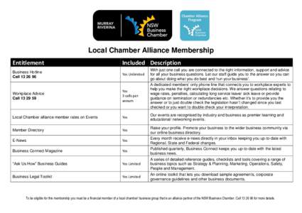 Local Chamber Alliance Membership Entitlement Included Description  Business Hotline