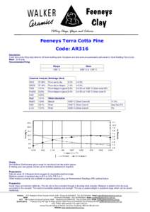 Pottery Clays, Glazes and Colours  Feeneys Terra Cotta Fine Code: AR316 Description A rich terra cotta firing body ideal for all hand building work. Sculpture and slab work are particularly well suited to Hand Building T