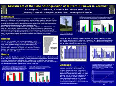 Assessment of the Rate of Progression of Butternut Canker in Vermont
