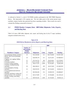 Microsoft Word - Revised 2010 Shipments Study.doc