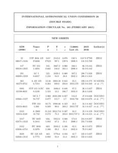 INTERNATIONAL ASTRONOMICAL UNION COMMISSION 26 (DOUBLE STARS) INFORMATION CIRCULAR NoFEBRUARYNEW ORBITS