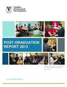 POST-GRADUATION REPORT 2013 Created in conjunction with the Vanderbilt Institutional Research Group (VIRG) August 2013