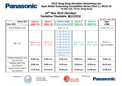 2015 Hong Kong Marathon Swimming cum Open Water Swimming Competition Series (Part[removed]Tai Mei Tuk, Tai Po, Hong Kong 10th May[removed]Sunday) Tentative Timetable 擬定時間表