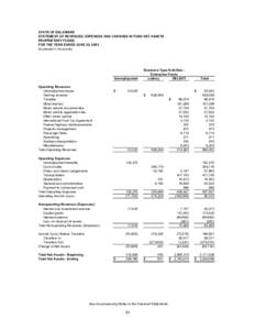 STATE OF DELAWARE STATEMENT OF REVENUES, EXPENSES AND CHANGES IN FUND NET ASSETS PROPRIETARY FUNDS FOR THE YEAR ENDED JUNE 30, 2003 (Expressed in thousands)