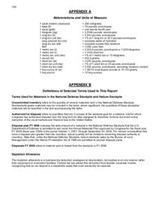 190  APPENDIX A Abbreviations and Units of Measure 1 carat (metric) (diamond) 1 flask (fl)