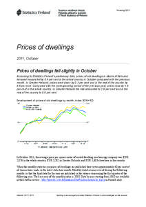 Housing[removed]Prices of dwellings 2011, October  Prices of dwellings fell slightly in October