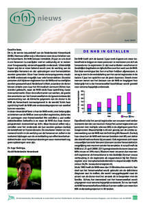 nieuws Juni 2009 Dr. Inge Huitinga, Hoofd Nederlandse Hersenbank