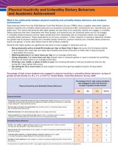 Physical Inactivity and Unhealthy Dietary Behaviors and Academic Achievement