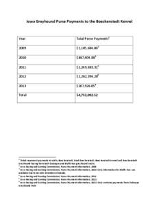 Microsoft Word - Boeckenstedt_Subsidy_Payments