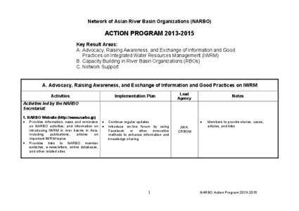 Network of Asian River Basin Organizations (NARBO)  ACTION PROGRAM[removed]Key Result Areas: A. Advocacy, Raising Awareness, and Exchange of Information and Good Practices on Integrated Water Resources Management (IWRM