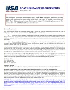 Financial institutions / Institutional investors / Economics / Insurance / Deductible / Additional insured / Liability insurance / Personal water craft / Risk purchasing group / Types of insurance / Financial economics / Investment