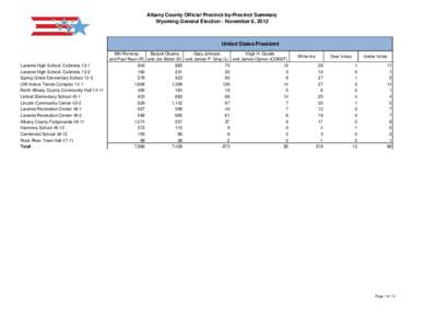 Albany County Official Precinct-by-Precinct Summary Wyoming General Election - November 6, 2012 United States President  Laramie High School, Cafeteria 13-1